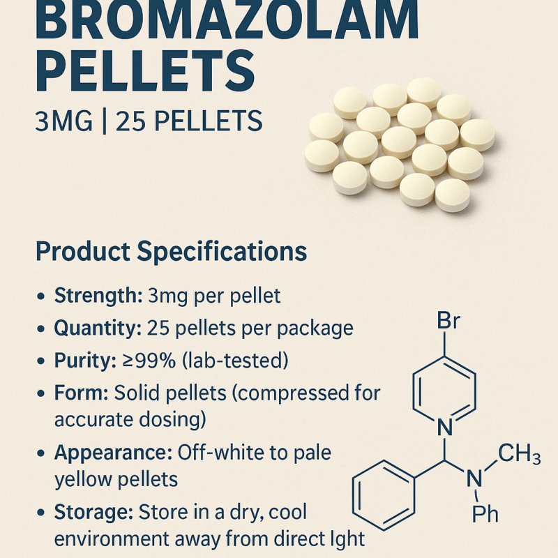 Bromazolam Pellets 3mg 25 pellets